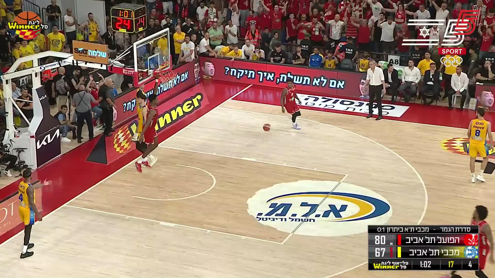 Highlights From Jaylen Hoard 3-Dunk Game