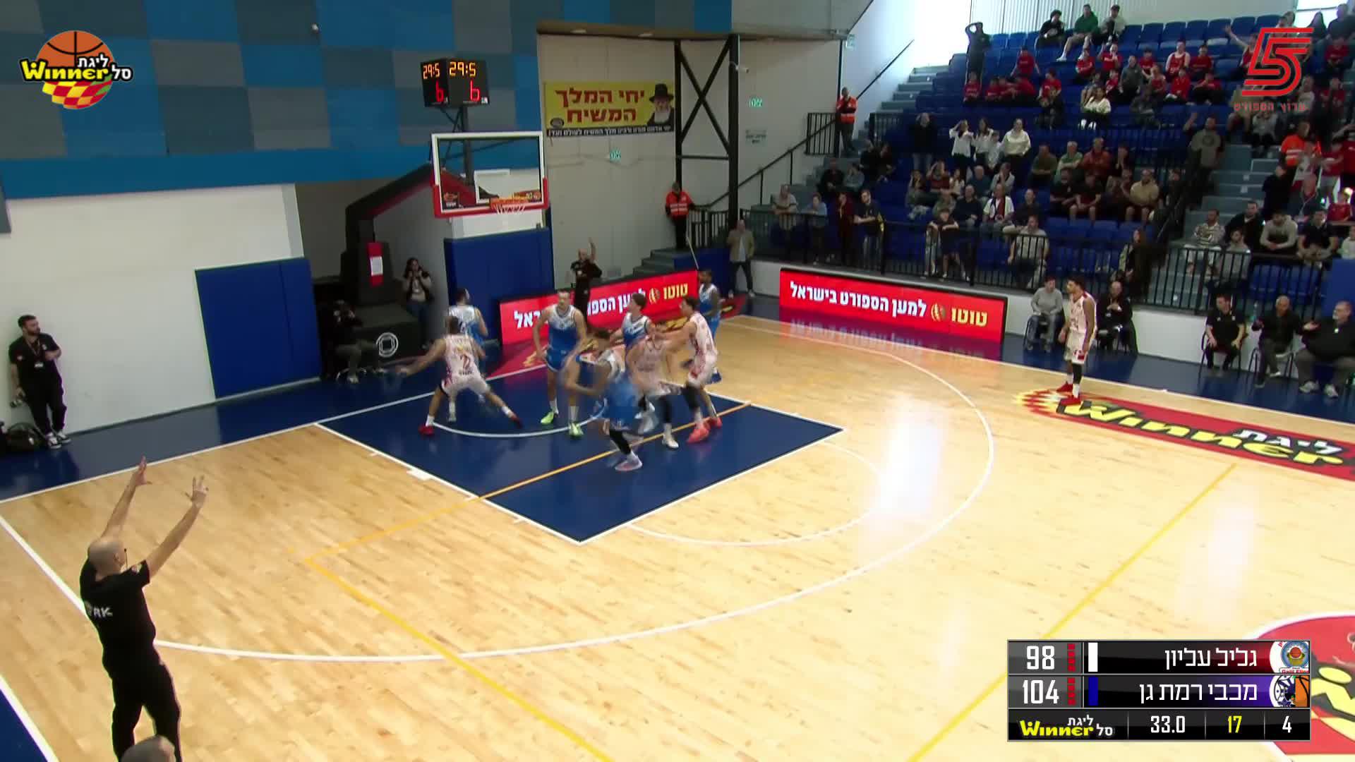 Highlights From Roi Huber 6-3-pointer Game