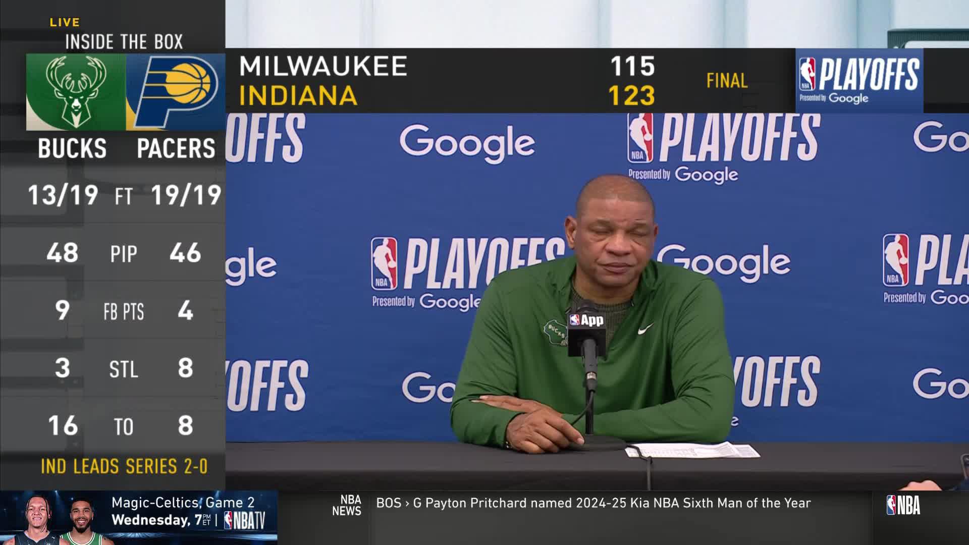 Indiana Pacers | Indiana Pacers News, Scores, Highlights, Stats