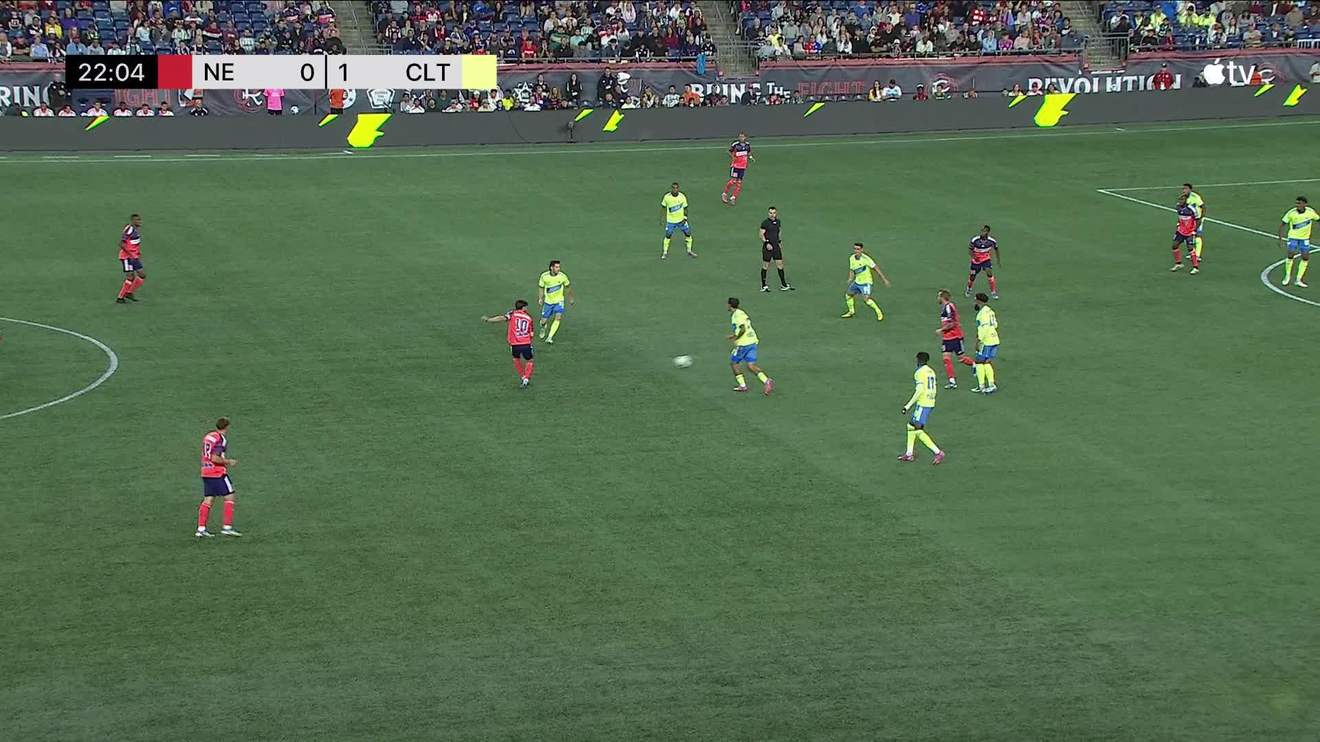 Charlotte FC | Charlotte FC News, Scores, Highlights, Stats, Standings