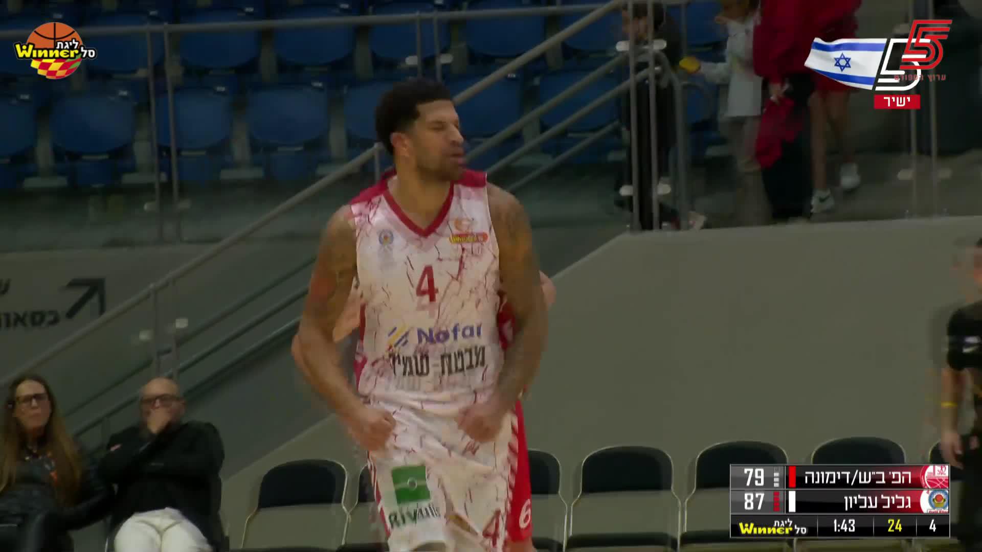 Highlights From James Feldeine 28-Point Game