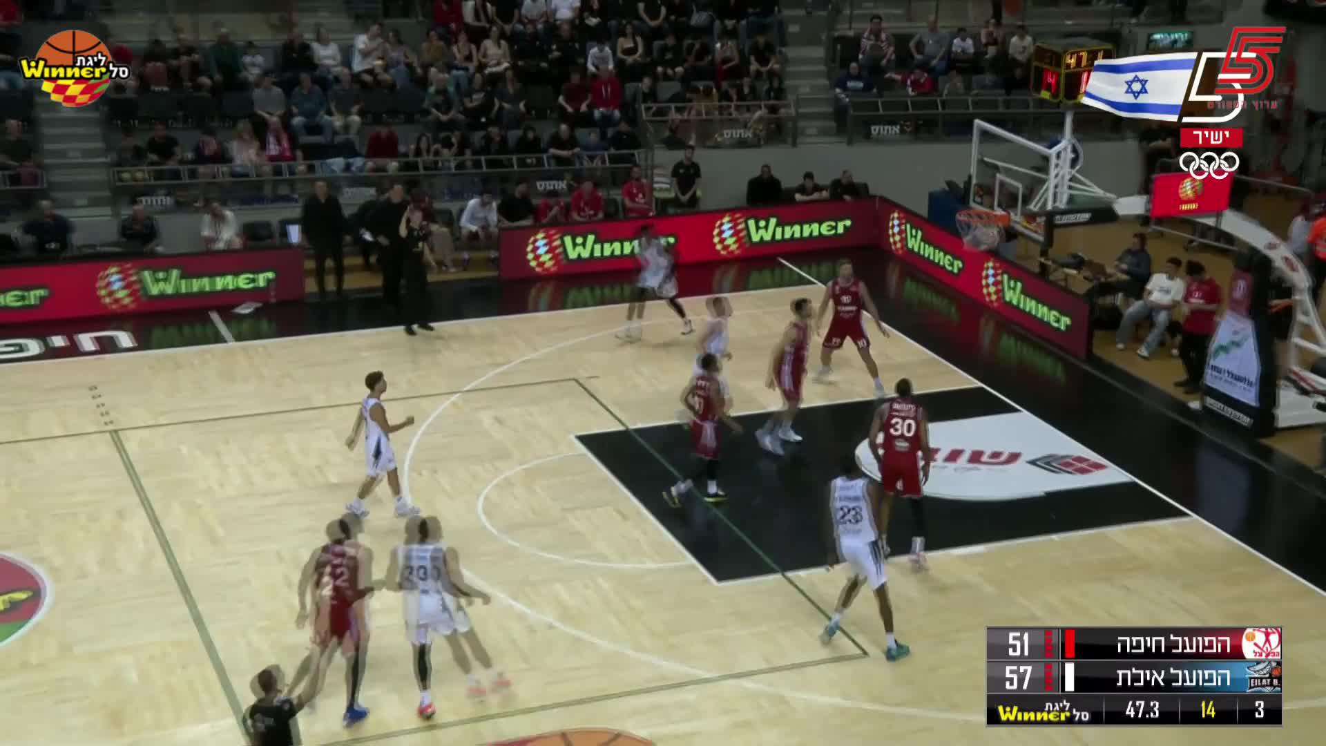 Highlights From Elijah Stewart 5-3-pointer Game