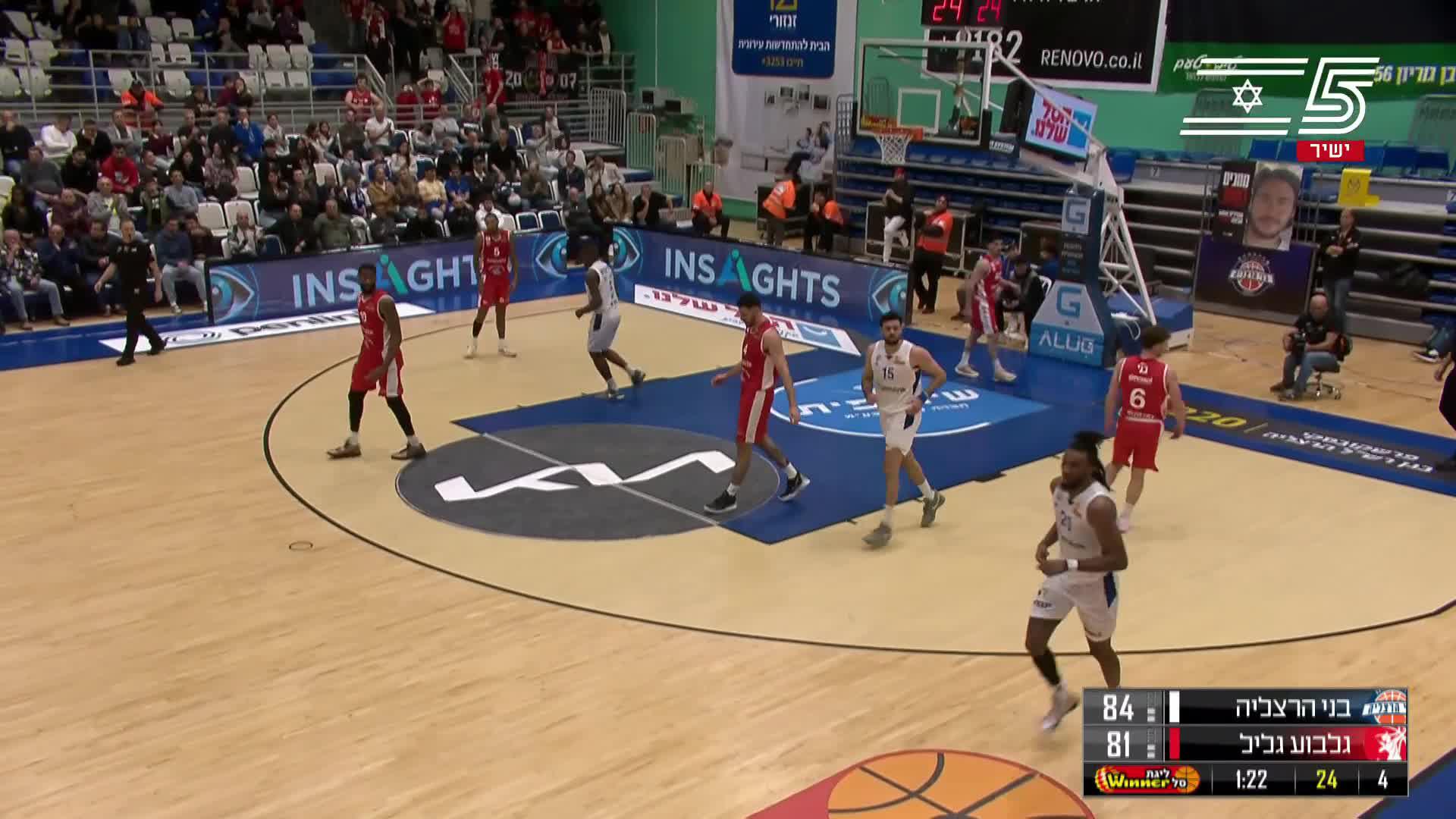 Highlights From Xavier Sneed 21-Point Game