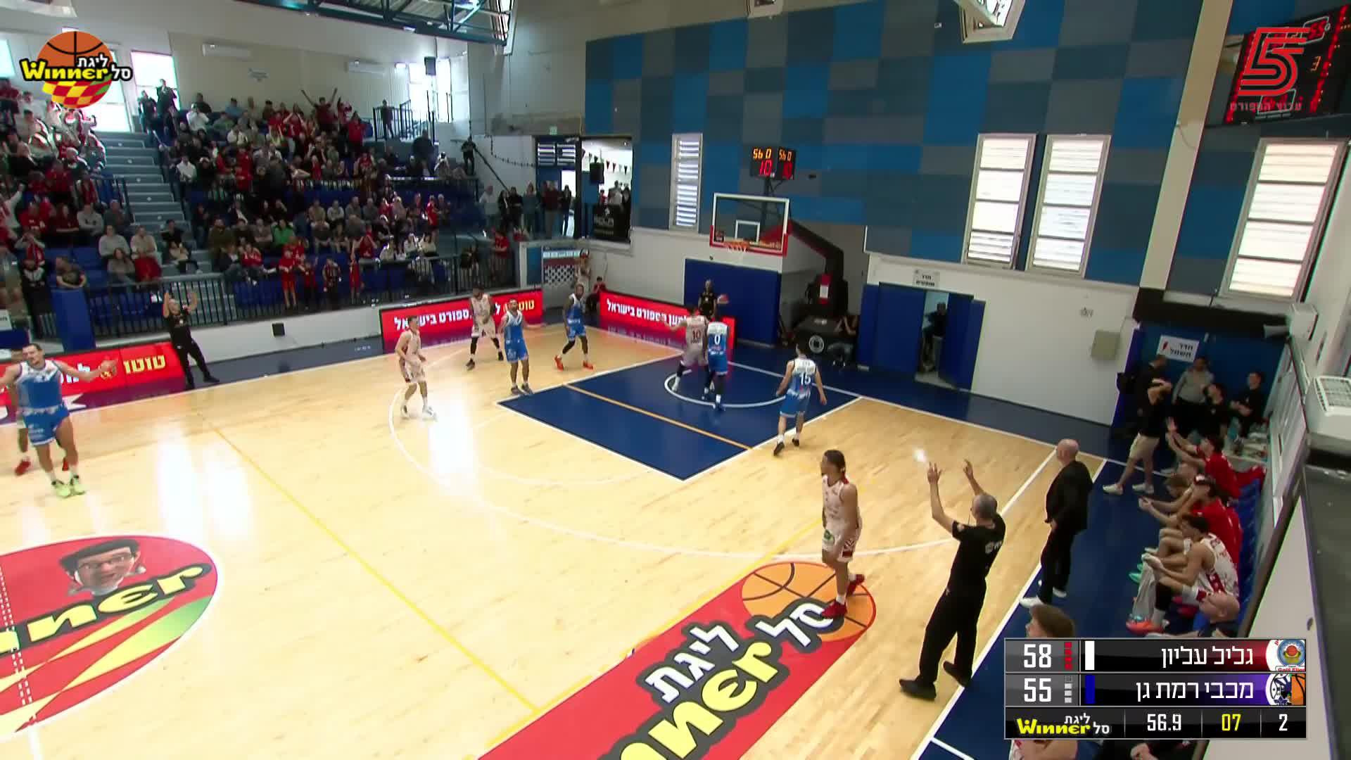 Highlights From James Feldeine 27-Point Game
