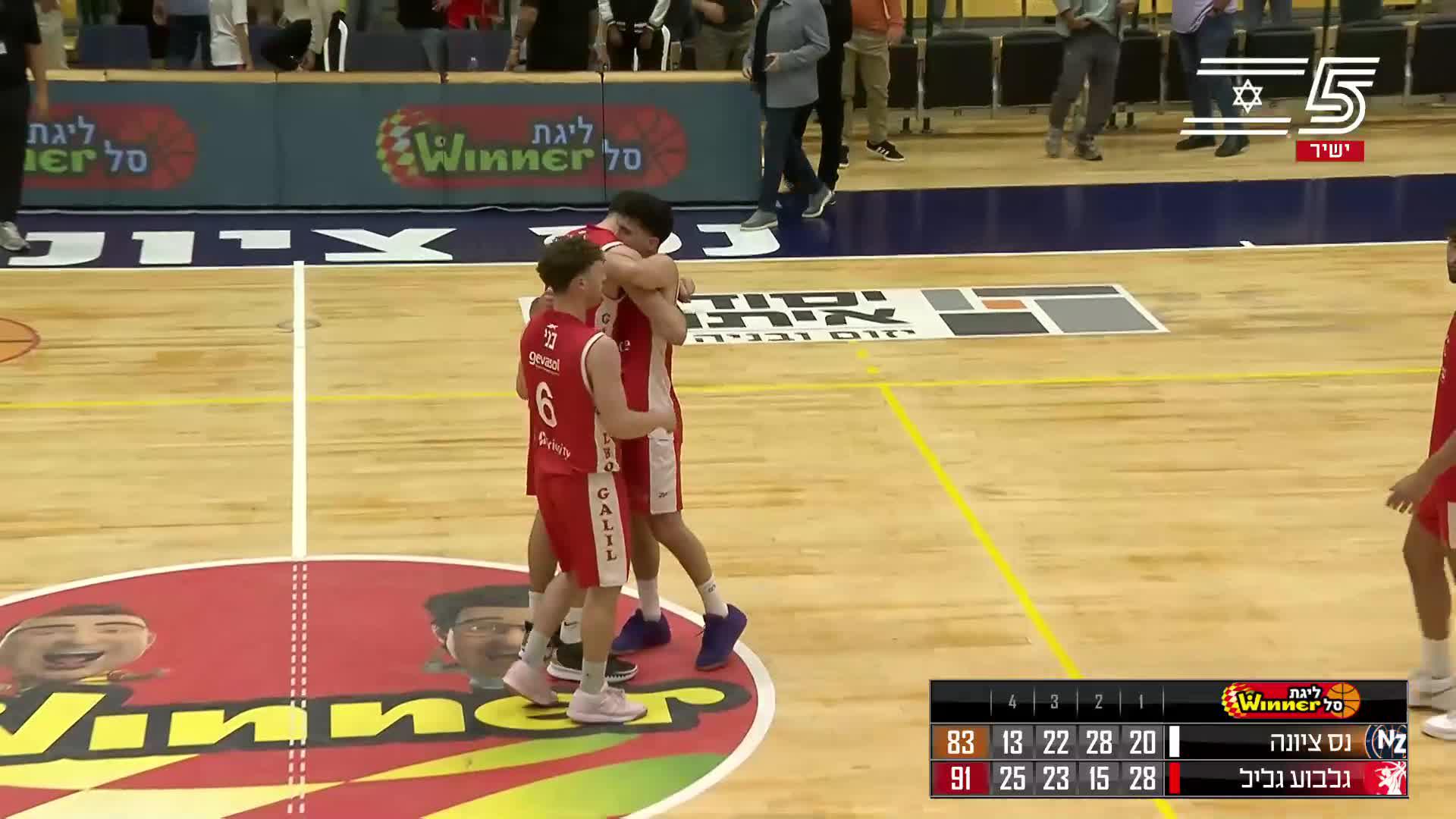 Ironi Ness Ziona vs. Hapoel Gilboa Galil - Condensed Game