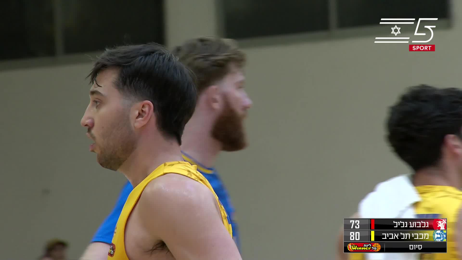 Hapoel Gilboa Galil vs. Maccabi Tel-Aviv - Condensed Game