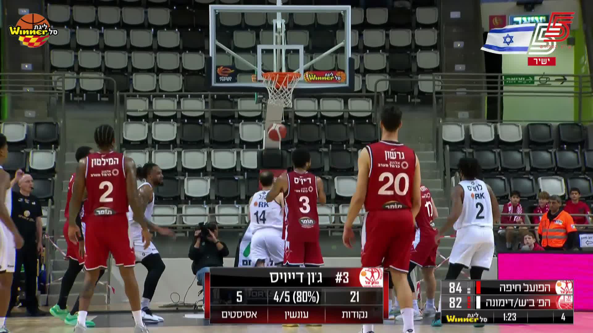 Highlights From Jon Davis 22-Point Game
