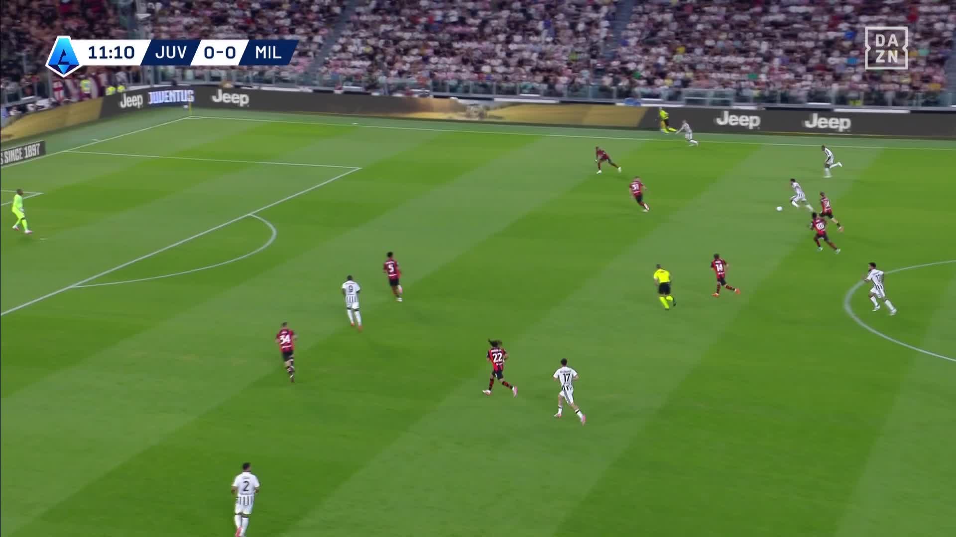 Ювентус - Милан результат, H2H и составы | Sofascore