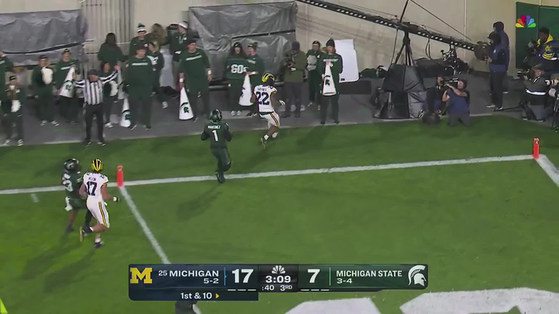 Michigan State vs. Michigan - October 25, 2025 | Live Scores, Updates,  Odds, Injury News and Recaps | Bleacher Report